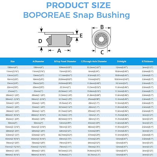 BOPOREAE 12 Pcs Cable Grommet, Snap Bushing 1-9/16" (40 mm) Mounting Diameter, Flexible Petal-Shaped Buckle Round Nylon Desk Grommet for Wires Through Countertop Cord Organizer and Protection, Black
