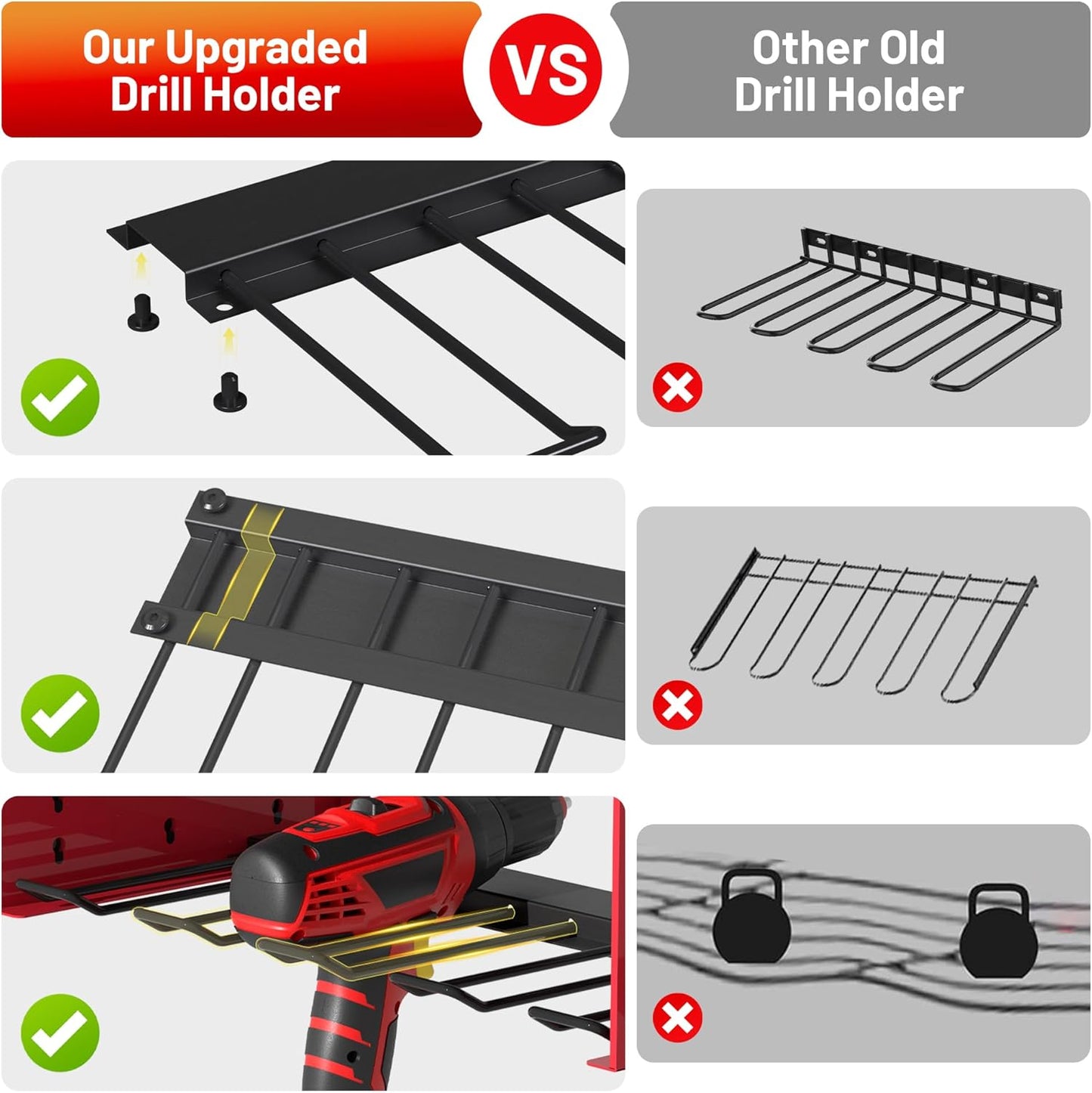Power Tool Organizer by [Brand Name] - Wall Mount with Charging Station & 8 Outlet Power Strip | Heavy-Duty 3-Layer Tool Rack