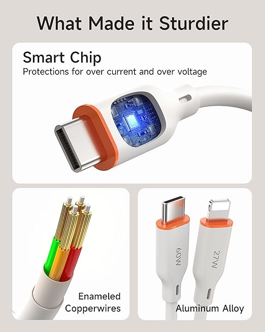 Apple Watch Charger,3-in-2 Nylon Braided Charging Cable Travel Fast Charger Cord with USB C/Lightning Ports –Tangle-Free for iWatch Ultra/SE/10-1, iPhone 17-12/PS5/Nintendo Switch-5FT
