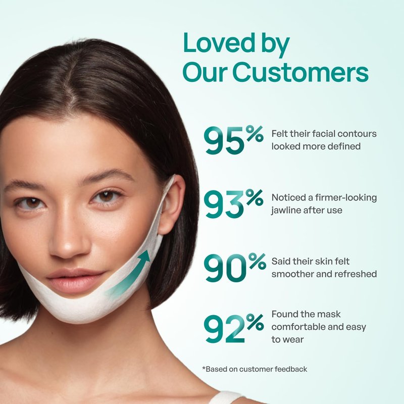 PLANTIFIQUE V-Line Chin Lifting Mask with Hyaluronic Acid & Aloe Vera, 20 Pcs - Double Chin Reducer, Jawline Shaper, Neck Firming and Tightening