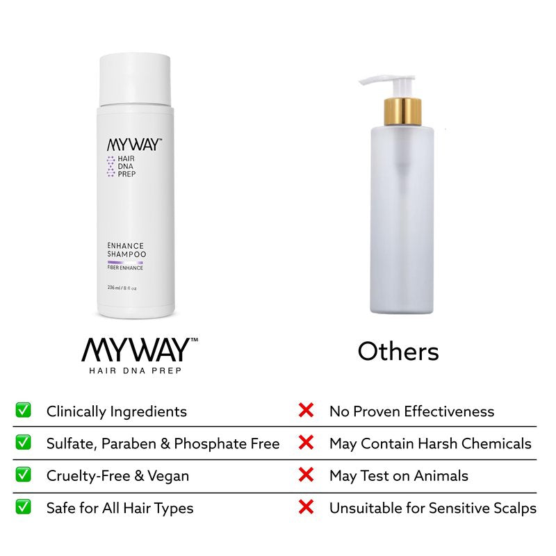 My Way Hair DNA Enhance Shampoo – Volumizing Shampoo with Argan Oil for Enhanced Thickness, Growth, and Shine – Paraben, Phthalate, Sulfate, and Cruelty-Free Hair Care (8 oz)