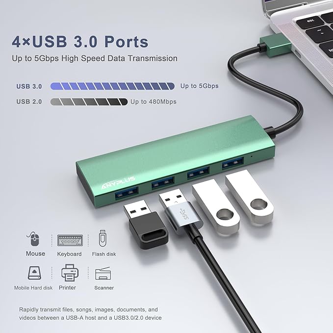 ANYPLUS USB Hub, USB 3.0 Hub Aluminum Alloy Ultra Slim USB Splitter, Portable 4 Port USB Extender, USB Hub for Laptop, PC, MacBook, iMac, Surface Pro, Mac Pro, Flash Drive, XPS 【Green】