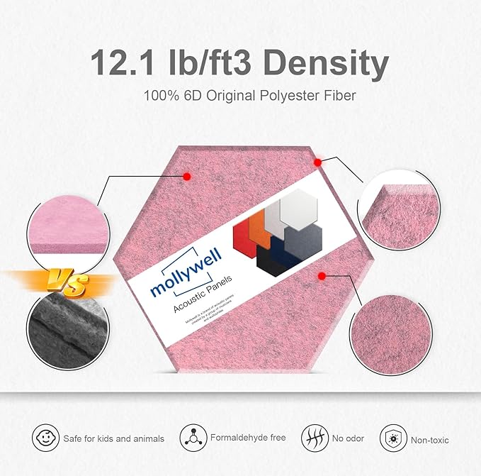 Mollywell Hexagon Acoustic Panels 14x12 - Reduce Echo & Reverb, Noise Blocking Wall Tiles for Bedroom & Dressing Room, Smoky Pink Sound Absorbing Panels