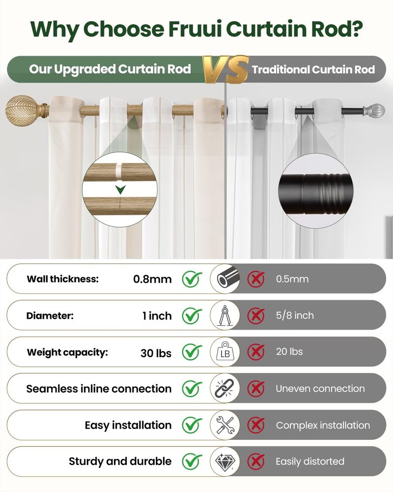 OICIPT Boho Wood Curtain Rods for Windows 48 to 84 Inch, 1" Adjustable Curtain Rod with Imitation Wooden Grain Finials, Decorative Heavy Duty Rustic Farmhouse Drapery Rods, 36-88'', Weathered Wood