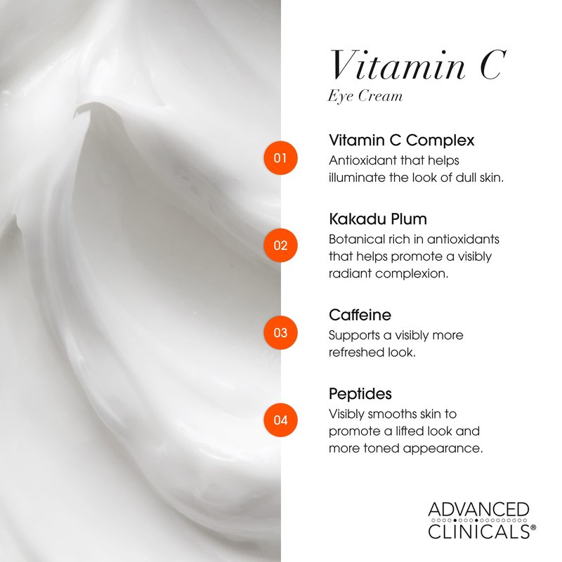 Advanced Clinicals Retinol Eye Cream + Vitamin C Under Eye Cream 2pc Skin Care Set | Visible Anti Aging Under Eyes Face Moisturizer Helps Improve Appearance Of Dark Circles, Puffy Eyes, & Puffiness