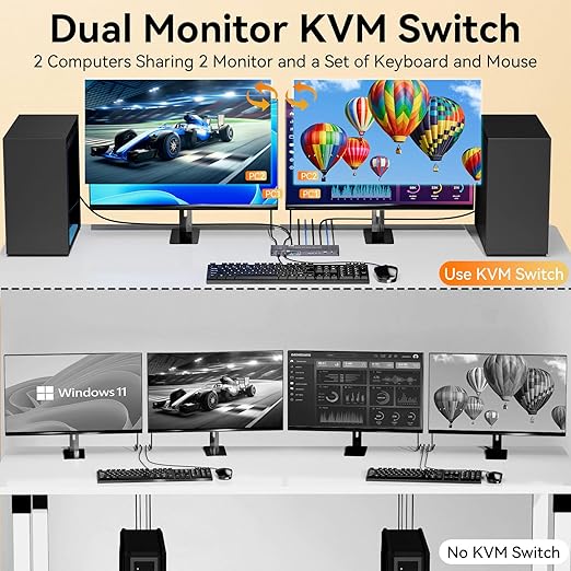 KVM Switches for 2 PC