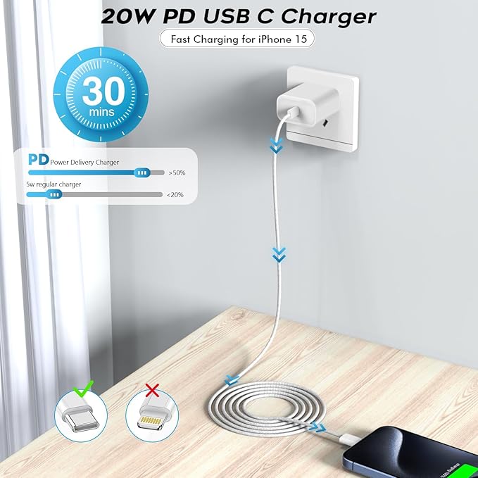 iPhone 17 Charger 40-60W Foldable USB C Fast Charging Block Single Port Apple 40W Dynamic Power Adapter with 60W Max,Apple Charger for iPhone 17 Pro Max/Air/16/15/14/13/12/11 Series,iPad Pro Air Mini