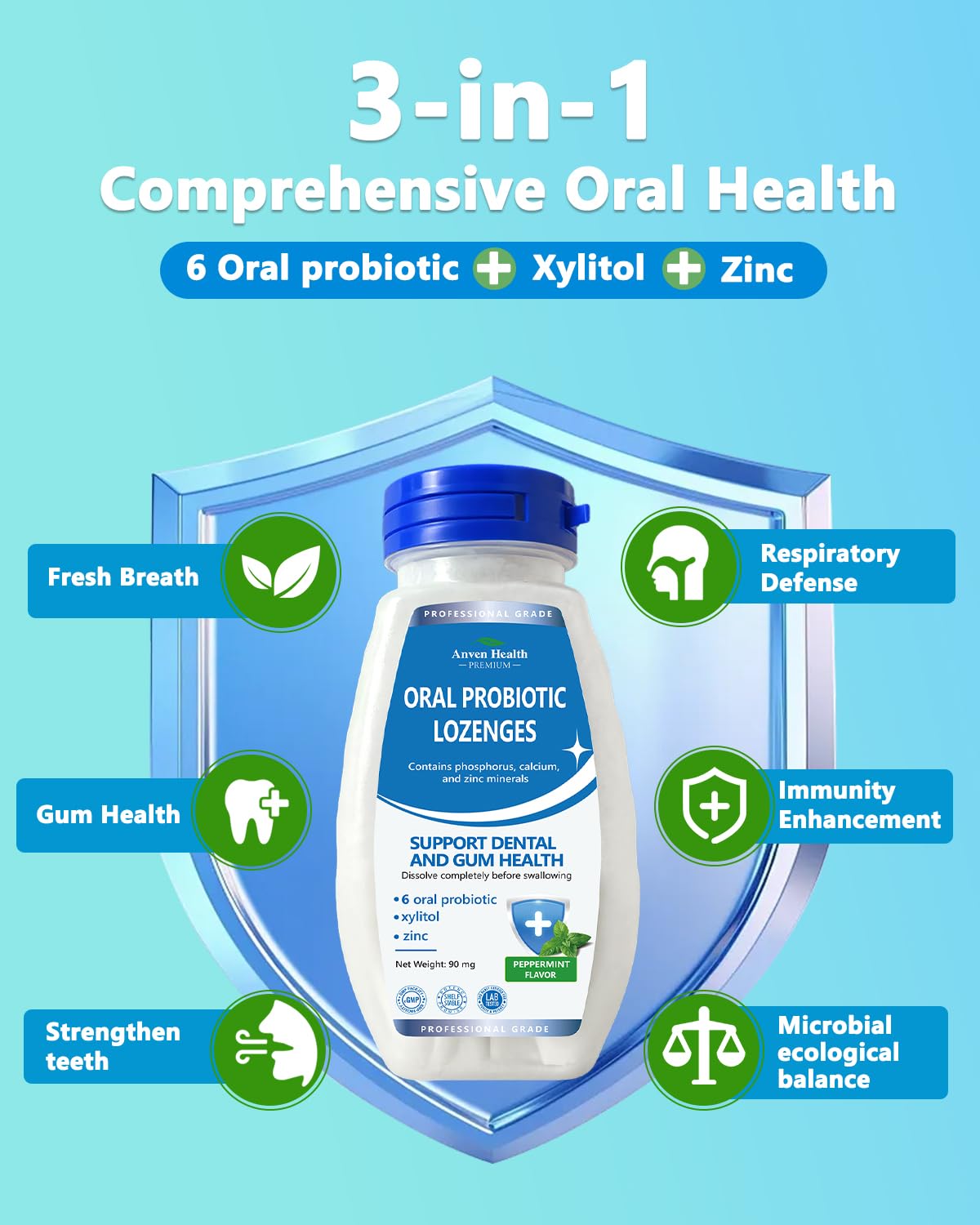 Anven Health Oral Probiotics Lozenges for Fresh Breath & Gum Support - Mineral Fusion with Zinc + Calcium for Dry Mouth Comfort, Enamel Care, Mint Flavor with Xylitol - 90 Lozenges, Sugar-Free