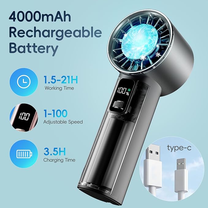 PANERGY Handheld Fan with Ice Cooler, Mini Portable Fan Rechargeable, 18Hrs Cooling, 0-100 Adjustable Speed, Small Yet Powerful, Personal Hand Fans for Travel, Beach, Outdoor, Makeup, Gifts for Women