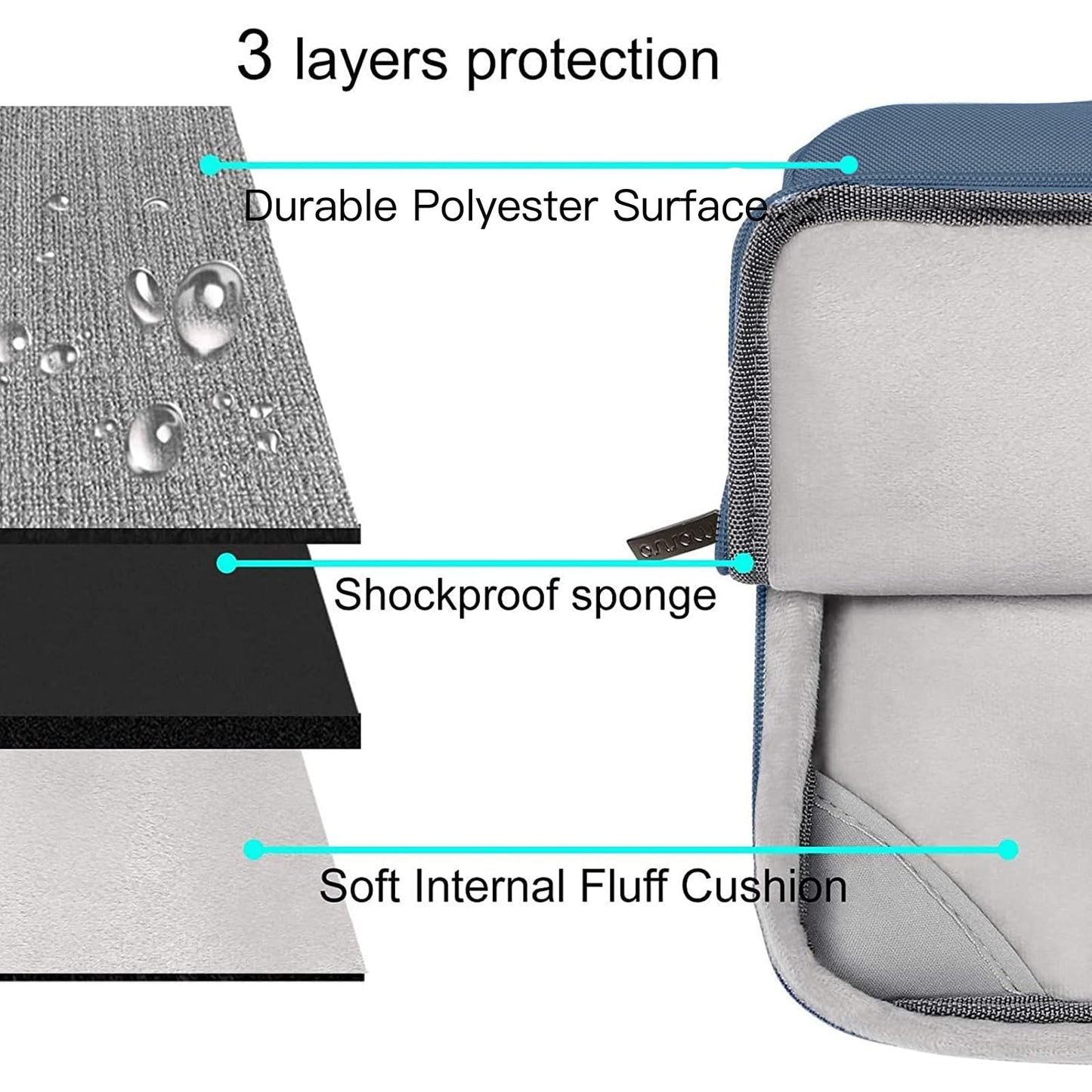 MOSISO Compatible with MacBook Air 13 inch Case M5 2026 M4 2025 M3 M2 2024-2022 A3449 A3240 A3113 A2681,Hard Shell&Sleeve Bag&Keyboard Skin&Webcam Cover&ScreenFilm for MacBook Air 13.6, Steel Blue
