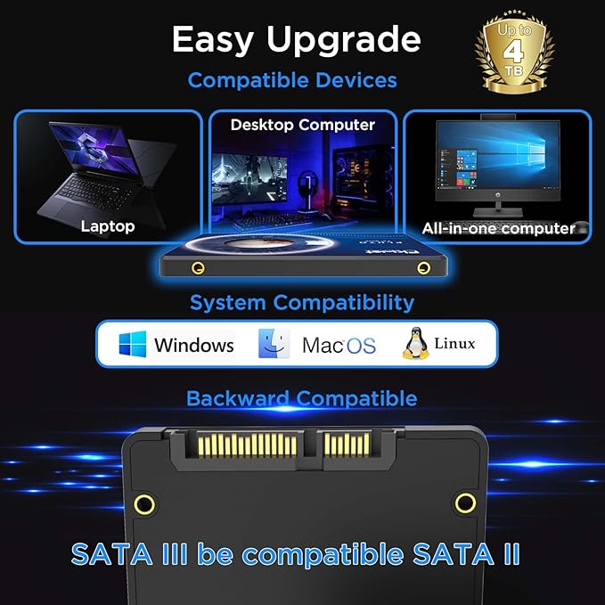 Fikwot FX815 4TB SSD, 2.5" SATA SSD, Internal Solid State Drive, Up to 560MB/s, 3D NAND SLC Cashe, Compatible with Laptop & PC Desktop