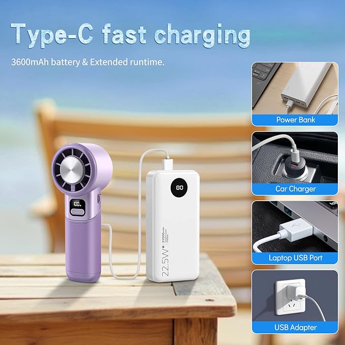 HONEYYEAR High-Speed Portable Handheld Turbo Fan with Ice Cooler, LED Display, 3600mAh Rechargeable Fan, Up to 9H Runtime, 90°Foldable Mini Fans for Travel, Commute, Outdoor, Gifts for Women Men