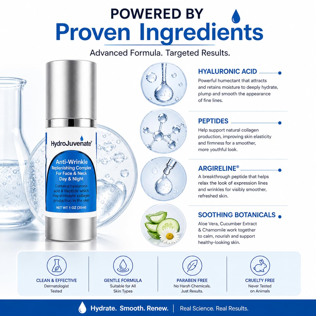 Hydrojuvenate® Anti-Aging Face Serum –Hydrates & Smooths the Look of Fine Lines | Hyaluronic Acid + Peptides | Lightweight, Fast-Absorbing Wrinkle Serum 30 ml