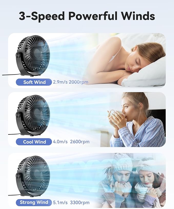 Edvision USB Desk Fan, 5 Inch Mini Portable, 3 Speeds Strong Airflow Personal Desktop, Detachable Cooling Fan 360° Rotation Quiet Small Fan for Desk Home Office Travel Car, Black, 5ft Cable