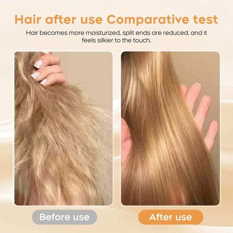 Hydrating Conditioner for Dry, Damaged Hair - Moisture Repair Treatment with Hydrolyzed Keratin & Coconut Oil | 8.4oz