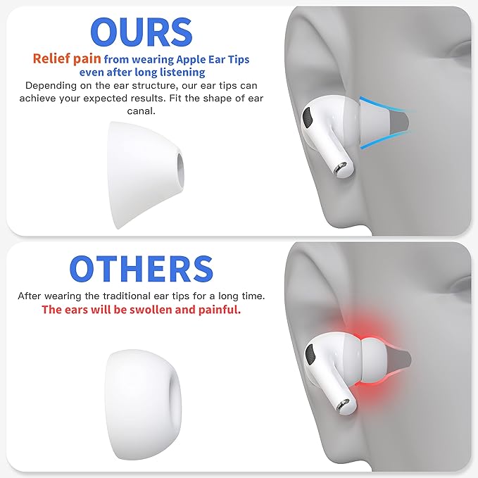 DamonLight 4 Pairs Ear Tips for AirPods Pro 1 & 2 [Relief Pain] [Fit in Case] Noise Cancellation Add Grip Sport Earbuds [US Patent Registered](Extra Small)