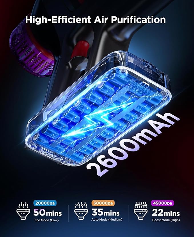 Cuzmok Cordless Stick Vacuum Cleaner for Home: Power Suction Vacuum Tangle-Free Lightweight Design & 2600mAh Detachable Battery Up to 50mins Runtime for Pet Hair Carpet Hardwood Floor