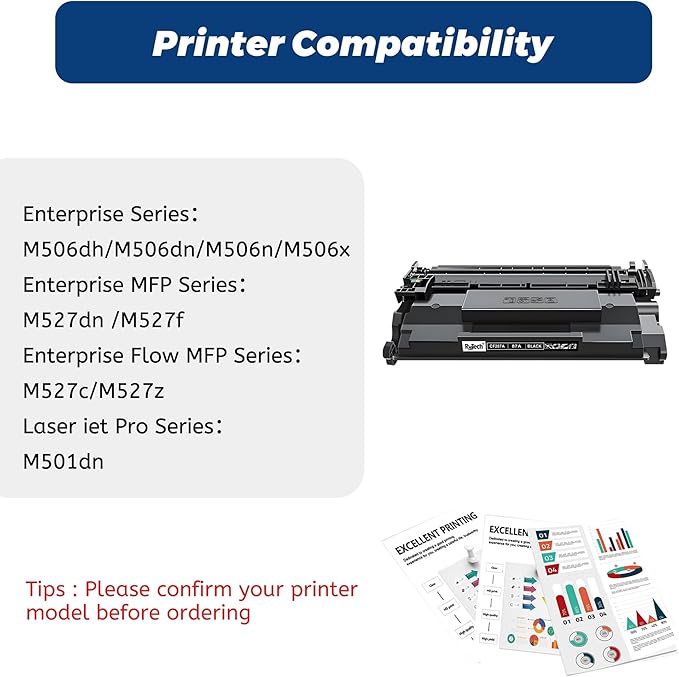 RitoTech 87A Black Toner Cartridges - for HP 87A CF287A for HP LaserJet Enterprise M506 M506dn M506n M506x M501n M501dn M527f M527dn M527z Printer,2 Pack (with Chip)