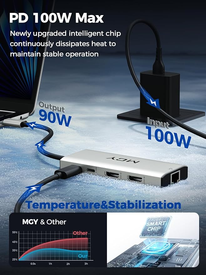 MCY USB C Hub,Laptop Docking Station Dual Monitor Single 8K,2x4K@60Hz,10in1 Type-C Multiport Adapter with PD100W,Card Reader,Extender,Splitter,Ethernet Dock for MacBook Ipad Pro/Dell/HP/Surface etc.