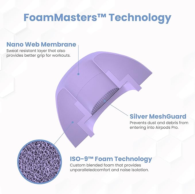 Foam Masters Ultra-Premium Memory Foam Ear Tips for AirPods Pro 1st & 2nd Gen | 3 Pairs | New Ver. | Secure Fit | Super Comfort | Better Noise Cancel | Replacement Buds (Assorted S/M/L, Lilac Purple)