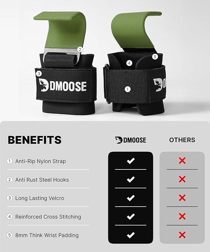 DMoose Fitness Weight Lifting Hooks (Pair) for Deadlifts, Pull Ups, Rows & Shrugs - Anti-Rip Nylon Strap Hand Grips with Thick Wrist Padding - Heavy Duty Wrist Straps for Weightlifting (Green)