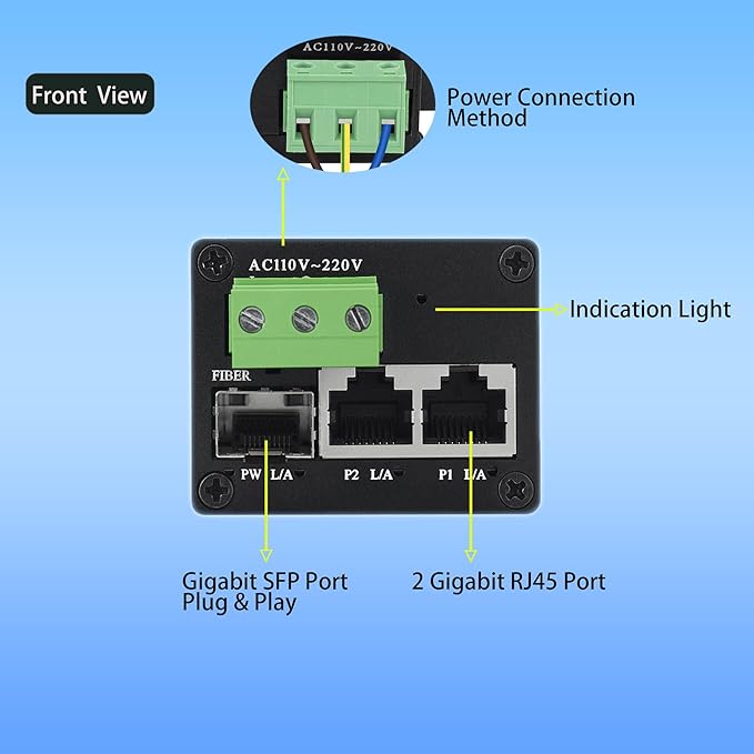 BinleeVision 3 Port Unmanaged Industrial Switch, 2 Gigabit RJ45 + 1 SFP Fiber Port, Fanless Metal Housing, DIN Rail Mount, -40°C to 75°C Wide Temp for IP Camera Network