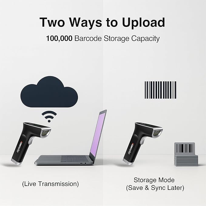 Scanmarker 1D/2D Barcode Scanner Wireless – Boost Speed & Accuracy with Bluetooth Barcode Scanner & 2.4G Modes – Handheld QR & Wireless Barcode Scanner with Charging Stand for Laptop, iOS & Android