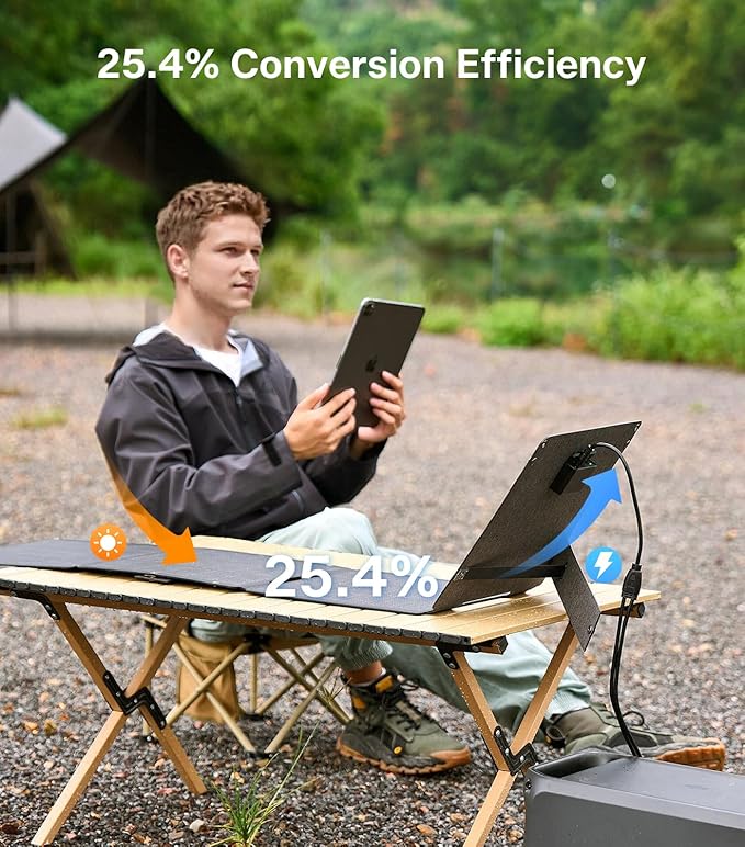 65W Solar Panel,Foldable Portable Solar Panel,25.4% High-Efficiency, PD 45W USB-C Port,QC3.0 USB-A Port,DC5521 Output, Folding IP 68 Waterproof Solar Panels with Carabiners for Camping