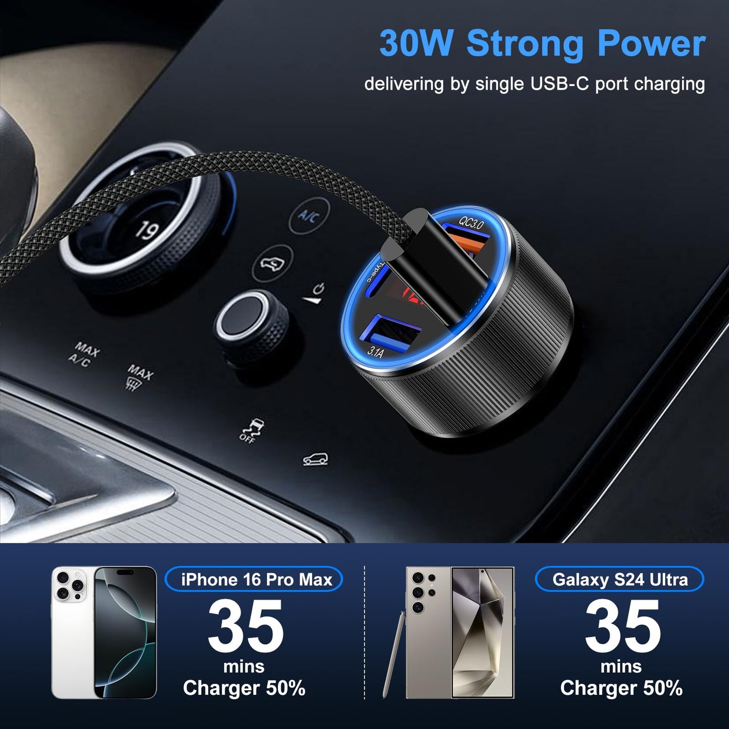 Car Charger USB C, Besgoods 4 Ports Cigarette Lighter USB Charger USB C Car Adapter PD/QC Fast Charging with Voltmeter for iPhone 17 16 15 14 13 12 Galaxy S24 S23 A54 A16 Android Dash Cam, 2Pack