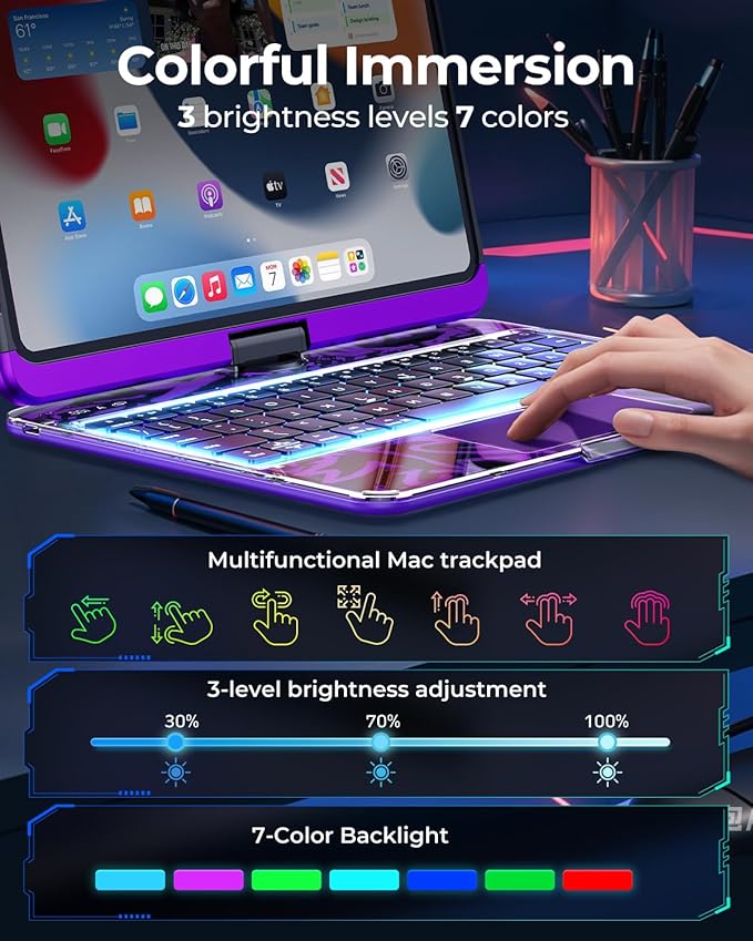 TSQQST Clear Wireless Keyboard Case for iPad (A16) 11th Generation 11-inch 2025/ iPad 10th Generation 10.9-inch 2022 with Pencil Holder & Multi-Touch Trackpad, 7-Color Backlit, 360 Rotatable, Purple