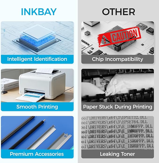 INKBAY 414X Toner Cartridge 4-Pack