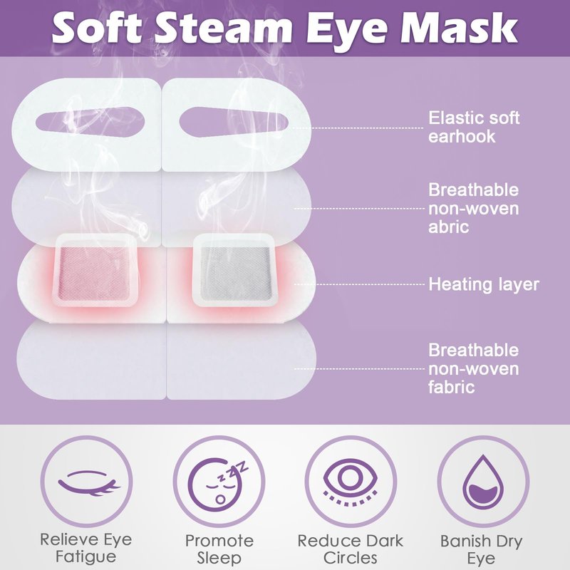 Silicherry 50 Packs Steam Eye Mask Heated Eye Mask for Dry Eyes Disposable Self Heating Warm Compress for Puffy Eyes Spa Warm Sleep Self for Home Office Fatigue Relaxation Gifts(Lavender Scent)