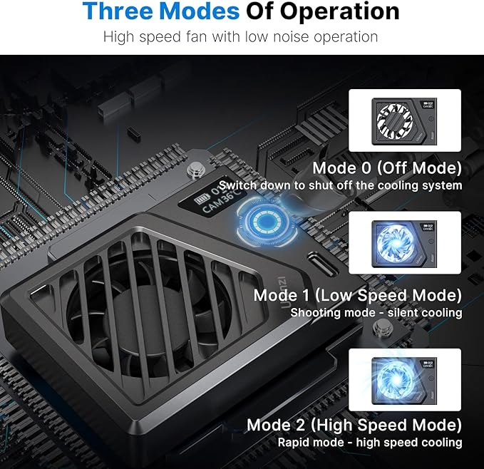 ULANZI Camera Cooling Fan with Spring Telescopic Mount, Intelligent Real-Time Temperature Monitoring & Type-C Charging, Adjustable Mini Fan for Sony Canon FUJIFILM Nikon Video Recording