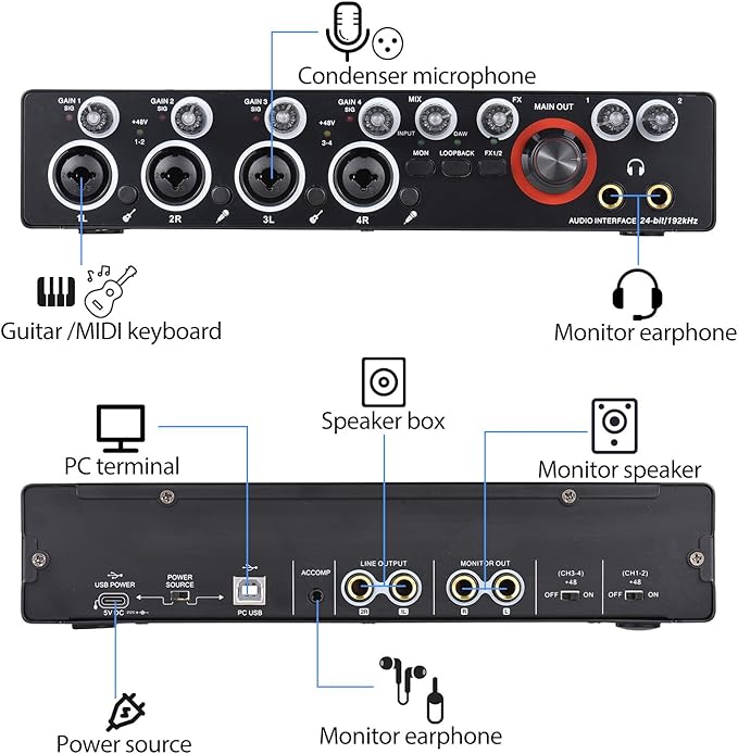Summina 4 Channels Sound Card Computer Audio Interface, 4-in 4-out for Professional Recording of Live Streaming Karaoke, Driver Free USB Audio Interface