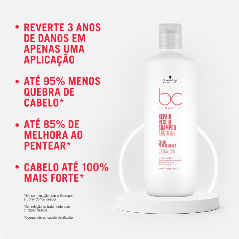 Schwarzkopf Professional Bonacure Peptide Rescue Micellar Shampoo