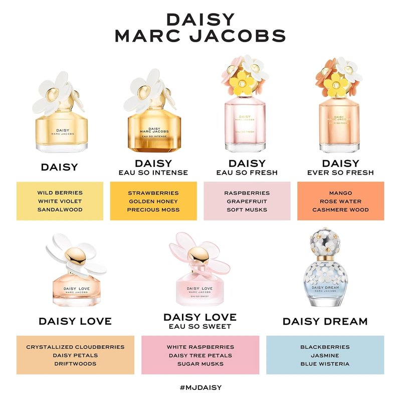 Marc Jacobs Daisy Eau So Fresh Perfume - Floral Fragrance with Raspberry, Wild Rose & Grapefruit | 3.4 oz