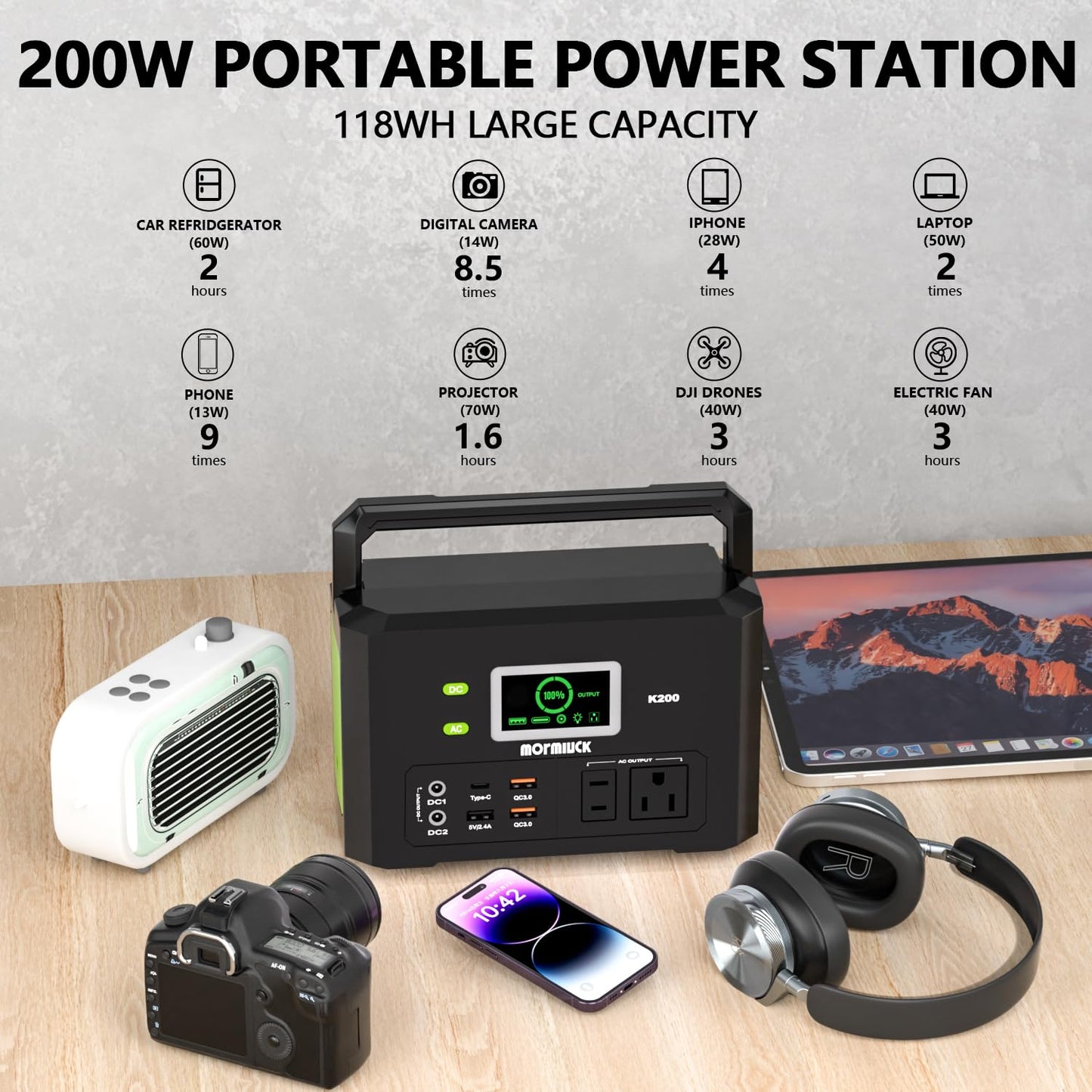 Portable Power Station 200W (400W Peak),Mormluck Solar Power Station with 110V AC Outlet,32000mAh Backup Lithium Battery Generator for Home Backup Outdoor Emergency RV
