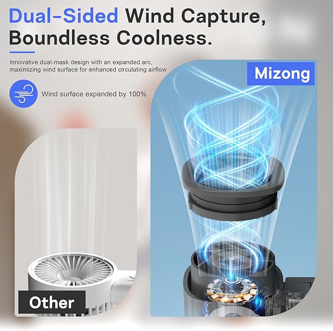 Mizong Personal Handheld Fan, Portable 3-in-1 High-Speed Turbo Fan with 5 Gear Wind, USB Mini Personal with 4000mAh Rechargeable Battery for Outdoor/Summer/Travel/Camping/Vacation Essentials Black