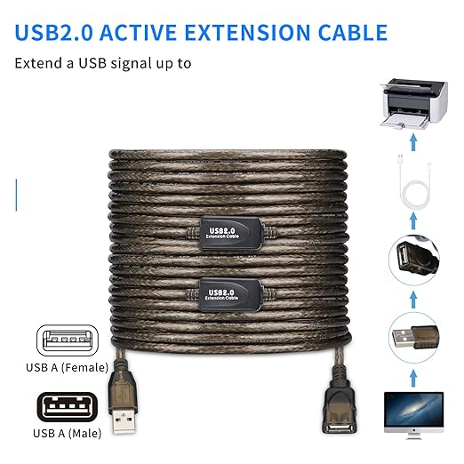 GGMTY 75 FT USB Extension Cable, USB 2.0 Type A Male to A Female Active Repeater Extension Cable 75 ft, High Speed 480 Mbps