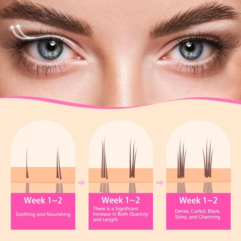 Glamosoar Lash Serum Eyelash Growth Serum Lash Enhancing - Get Fuller,Longer,Stronger Lashes 4ml