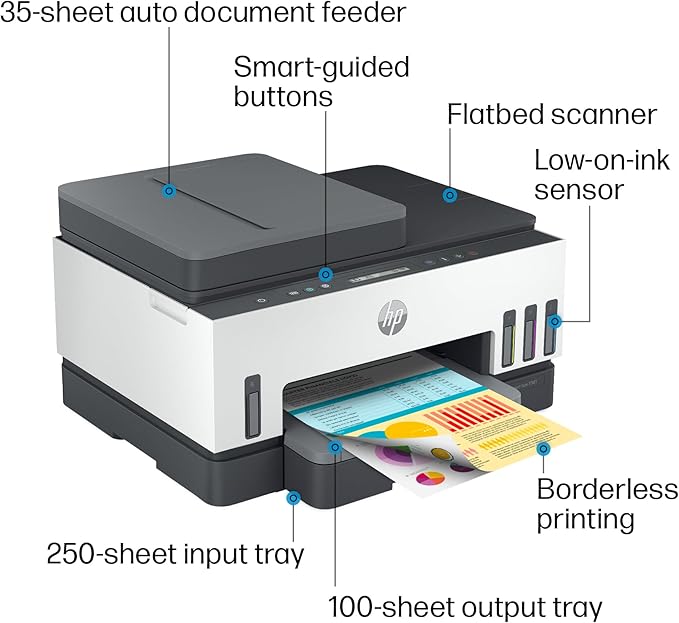 HP Smart Tank 7301 Wireless All-in-One Ink Tank Printer, Scanner, Copier with 2 Years of Ink Included, Best-for-Home Office, Cartridge-Free Refillable, AI-Enabled (28B70A)