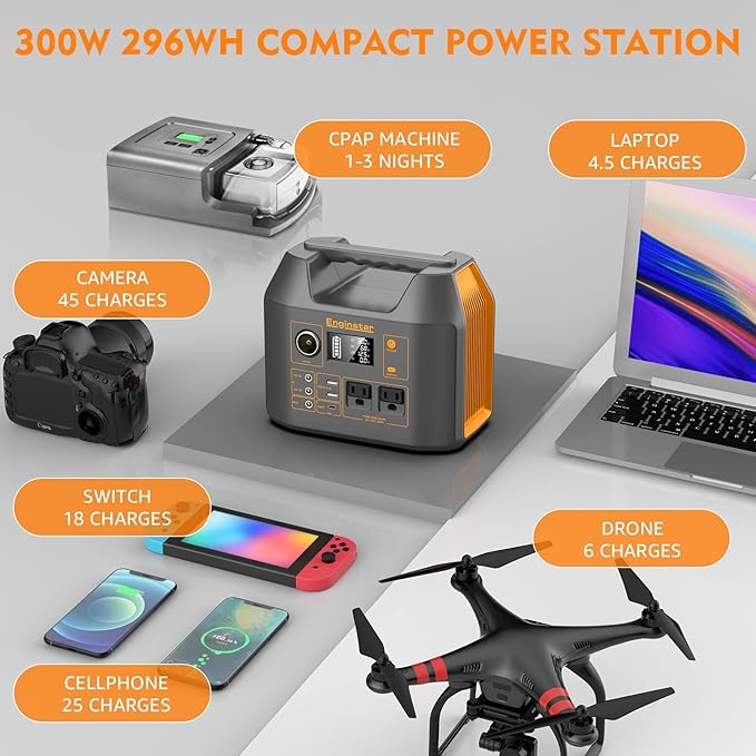 EnginStar Portable Power Station,300W Solar Generator, 110V 296Wh Power Bank Two Pure Sine Wave AC Outlet 80000mAh Lithium Battery Pack for Camping Outdoors Trip RV Hunting Vans Emergency Backup