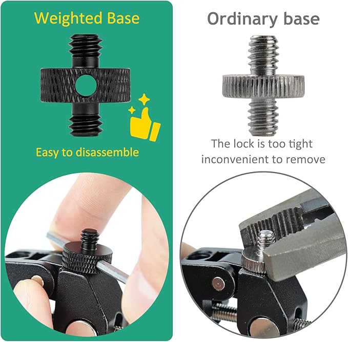 Rigych Camera Mount Screw 1/4" Male to 1/4" Male & 1/4" to 3/8" Tripod Screw Adapter with Hole 7 Pcs Set for Camera Tripod Mount Light Stand DSLR Equipped with Hex-L Key (Black)