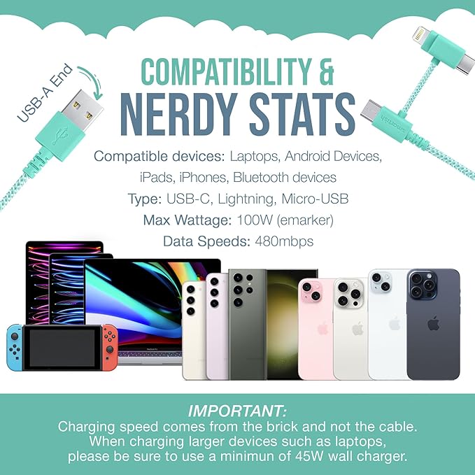 Smartish USB-C/Lightning Cable 17/16/16e/15/14 - Crown Joule - 6Foot Universal Fast Fabric Wrapped Charging Cable w/Micro-USB - MFi Certified 13/12/SE/iPad/AirPods/Android - Green