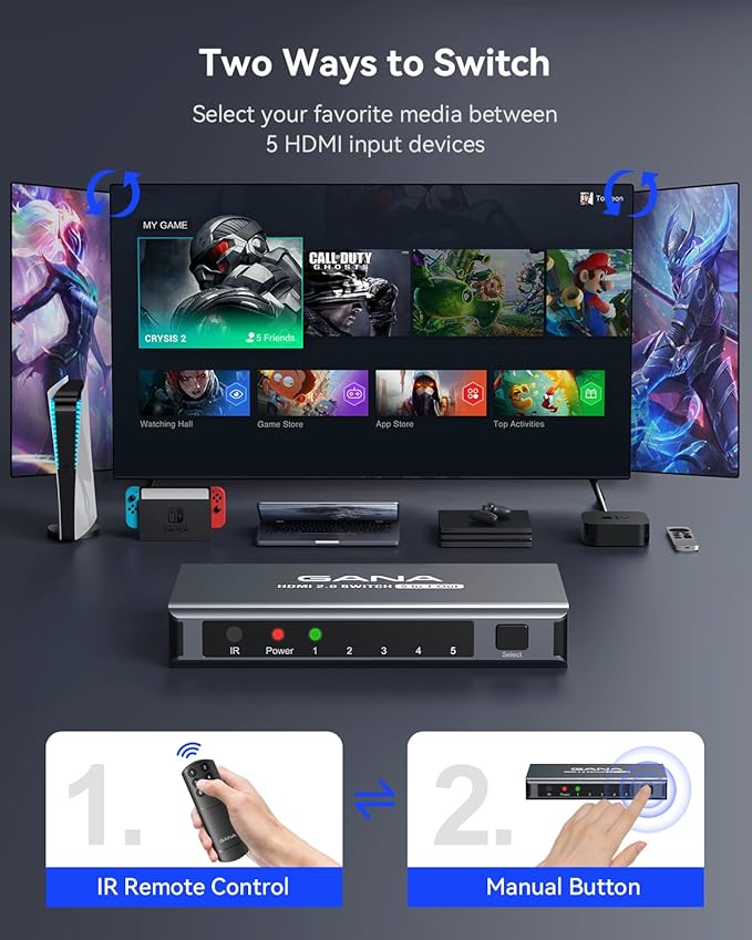 HDMI Switch 5 in 1 Out 4K@60Hz, GANA HDMI Splitter Switcher with Remote, Aluminum HDMI 2.0 Switch Box Hub for 3D, HDCP2.2, HDR, Compatible with Xbox, PS5/4/3,Fire Stick,Roku,Blu-Ray Player, Grey