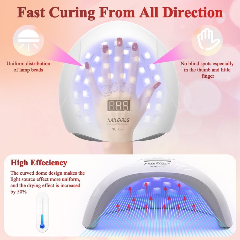 NAILGIRLS 150W UV LED Nail Lamp with Auto Sensor - Fast Curing Gel Polish Acrylic Nail Dryer, UV Nail Light 4 Timer Settings, 36 LED Beads and Automatic Sensor for Home Salon Use