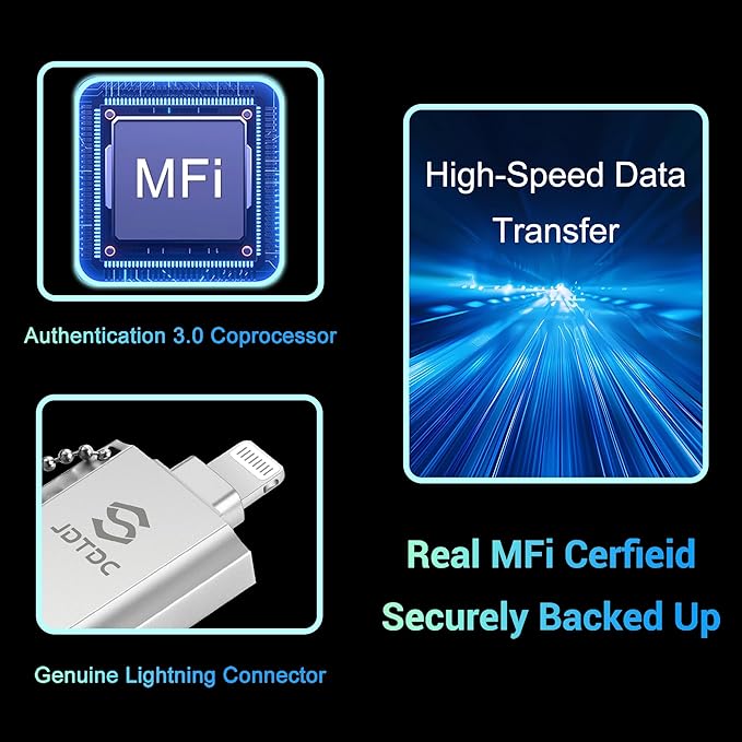 Genuine Apple MFi Certified iPhone Flash Drive 512GB - Real Capacity - One-Click Encrypted Auto Backup Photo Stick, Securely Store & Transfer Photos, Videos, Contacts, Files For iPhone/iPad/Android/PC