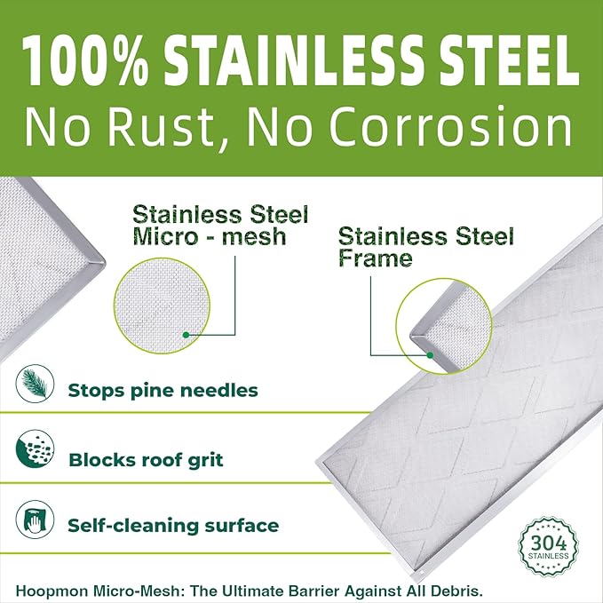 Gutter Guard â 100% Stainless-Steel Micro-Mesh Design, Pine Needle & Small Debris Protection, Fits 5 in KâStyle & HalfâRound Gutters, DIY Screws Included (30ft, 9pcs, 5in x 40in)