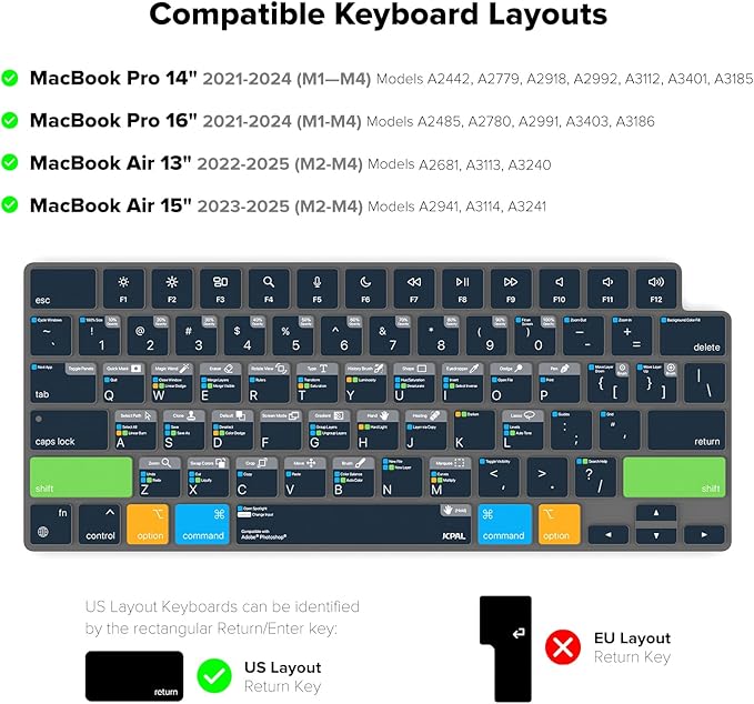 JCPal Adobe Photoshop Shortcut Guide Keyboard Cover for Apple MacBook Pro 14 inch / 16 inch (M1–M5), MacBook Air 13 inch / 15 inch (M2–M5) and MacBook Neo (US–Layout)