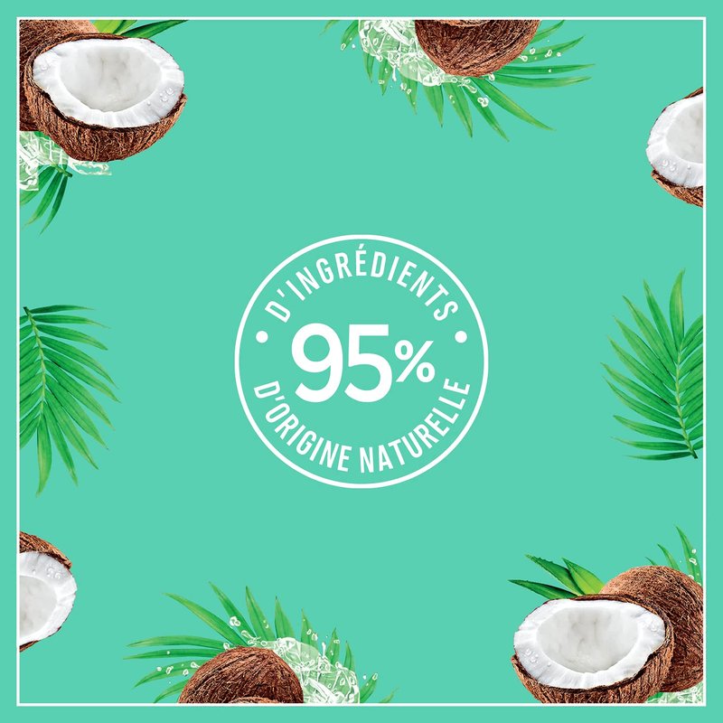 Coconut Body Milk - 48H Moisturizing & Soothing Body Lotion | 250ml